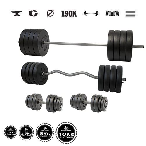 GazoFitness® Súprava činiek Hardcore Big Super 160 kg