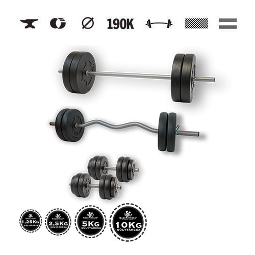 GazoFitness® Súprava činiek Hardcore Super 91 kg